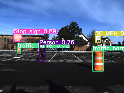 YoloV5 Object Classification