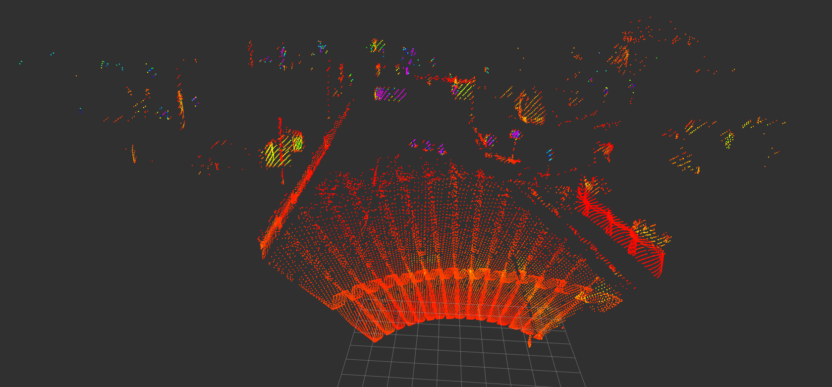 Lidar Point Cloud