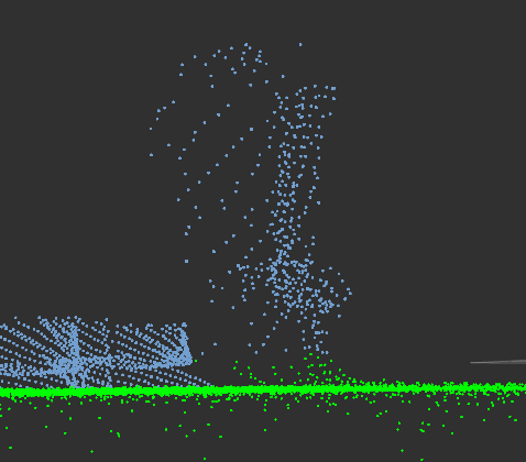 Lidar Ground Plane Segmentation