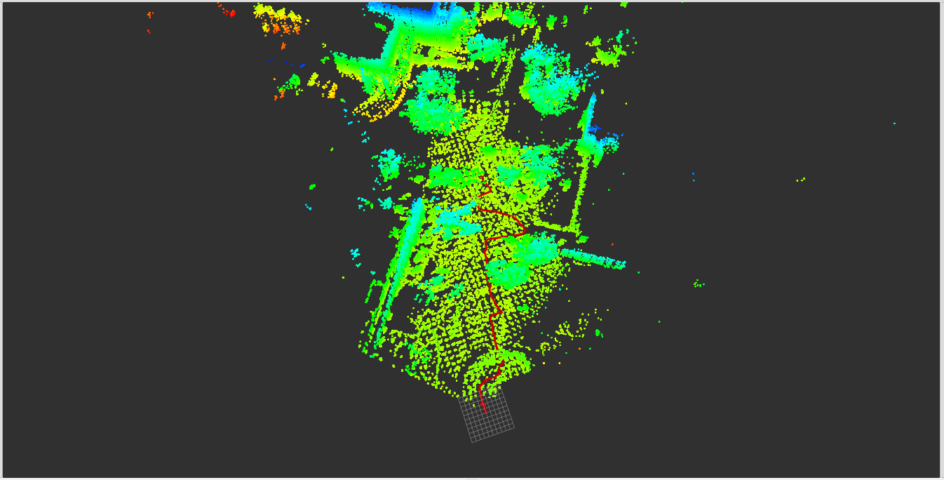 KISS-ICP Implementation